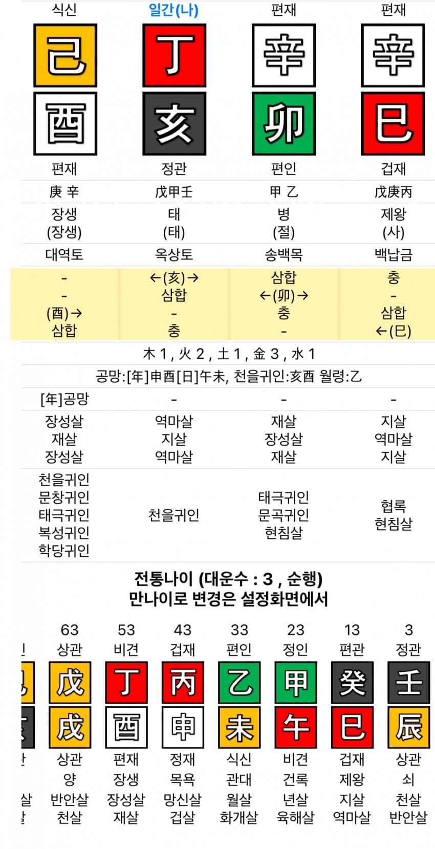 08eaf577c0851cf123eb80e7379c7019d8e37c8d1e3c6e673ad345d9a8ea6390db56d3f4bc8cf0a911be658f17629dde88a3eee7