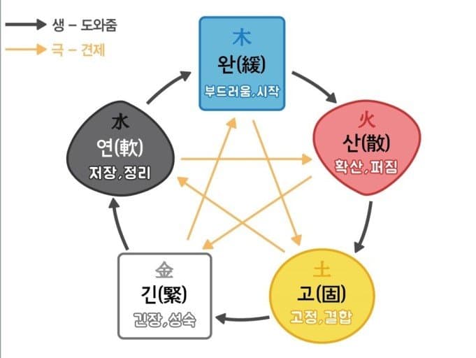 0eeaf376bcf46d87239cf7e6469c7064f192b7f7c4df1954c56c898725cd4526a3c3fc3593ac420c42a57b3d2b8282dfdb3173