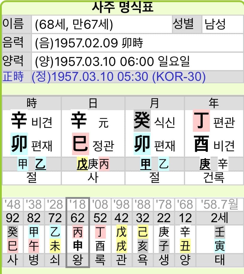 74eaf200b4816ff5239bf5e0449c706bff984e355cb01c9463bb7f12907eaea85ee764a35c649fb3ea8d0d3f905ac0c52f6d19bc