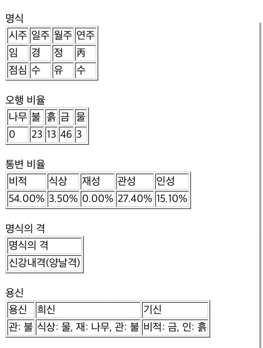 0beff57eb6806df223ef84e7359c706caf332877447ffb71a4f215448077d1e874c593a37fb3d9329414152761a62dc9c20b0c47