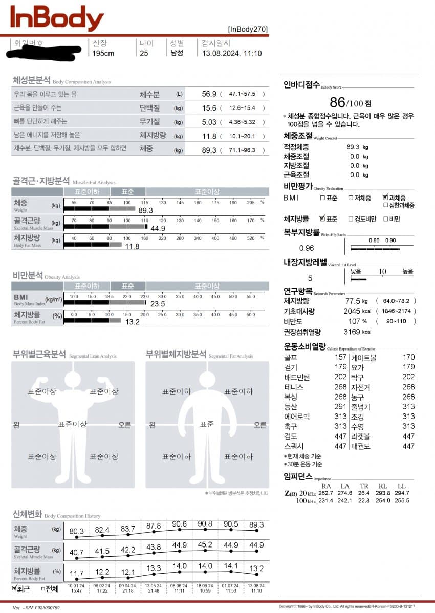 089c807fc7f41e802399f4e0379c7068a4feac49ea3e82366bc57a01b8d3af49d94ccad715bd975293acbb0f19b906a004b336adbf