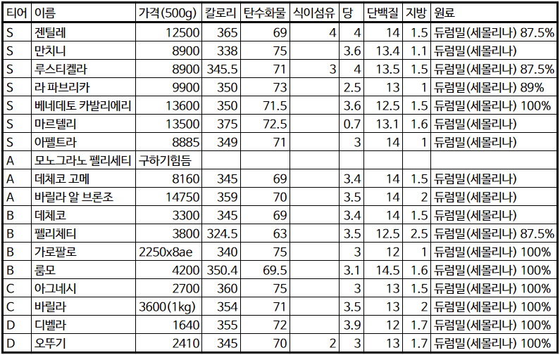 a6520cad1b23b45bba323a599a3be0b00928a83c59228d1946405fea5b0f5ff360c0