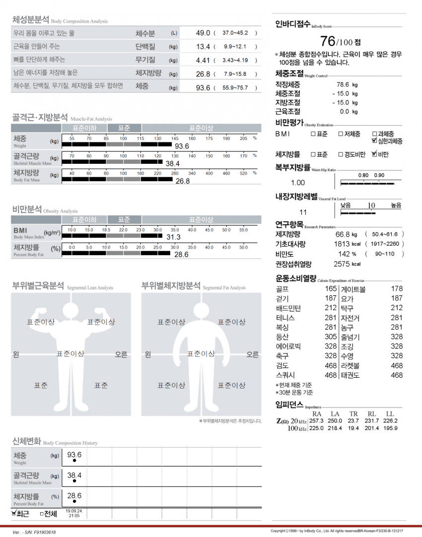 7fed8272b58b6bf651ee86e647807473d6a302b538280388308b4ccb6726d7