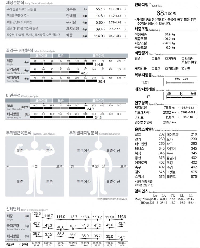 7beb8275c1f06df7239c8e97339c701c26bcdbc402976a6443eb313b300e216de32facb6ae26388e9baf580c0fd5a03d8cc57c3220