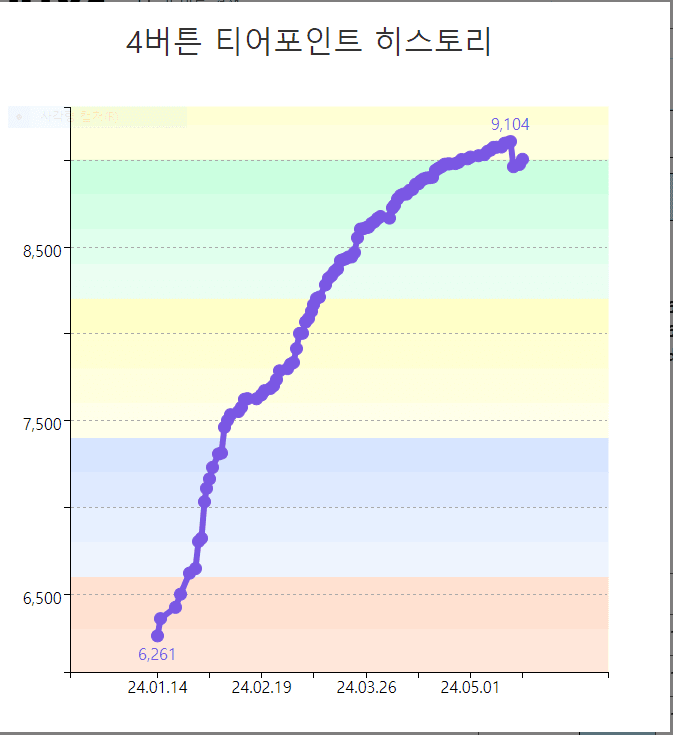 7dee8875b5f069f2239df5e2409c70688b6d3d94c02988563c067af370a0949eeaf84e47e4cca712f8927e6172ade03c78201f