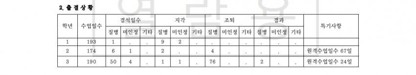 1ebec223e0dc2bae61abe9e74683706d2da04583d2d5cab5b5c8c41446088c8bd29741fc4e13f9cb55c5c551660223e1d06b2c229a06d4