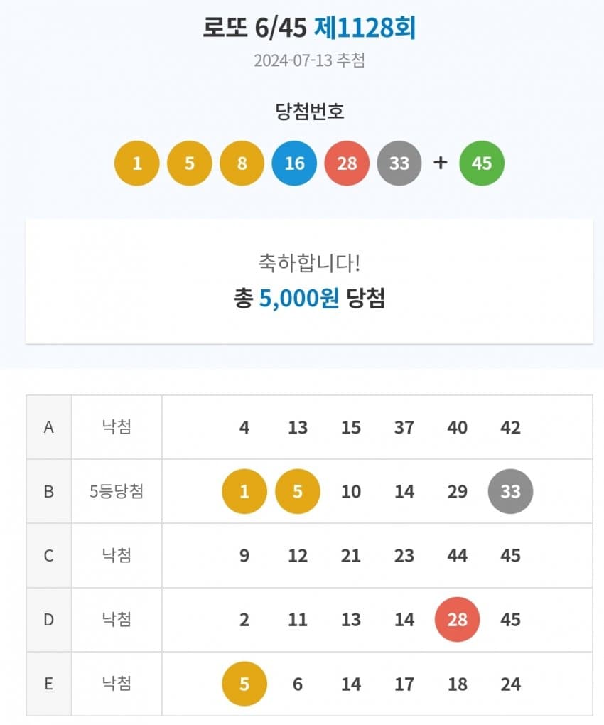 1ebec223e0dc2bae61abe9e74683706d2da04883d2d6ceb7b7c4c41446088c8b89018f699d9ca43004d07afcf7d1125808f6d2d20f08810275bc