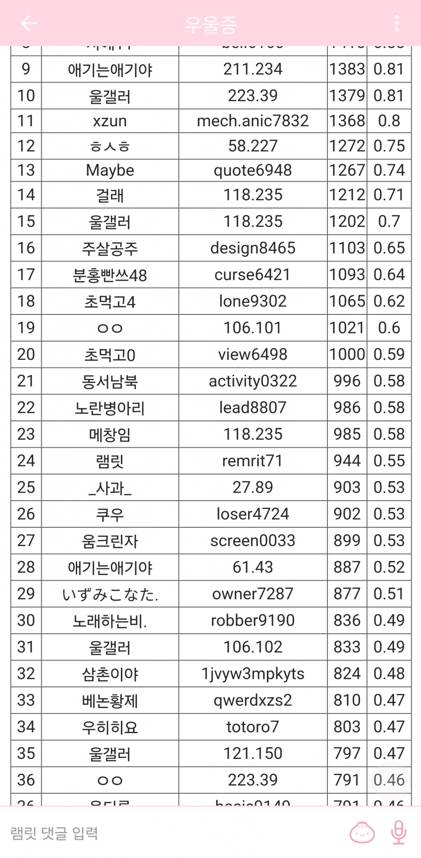 1ebec223e0dc2bae61abe9e74683706d22a14d83d2d1cbb5b7c5b5374902bfa07425a1a92f03888ddfce