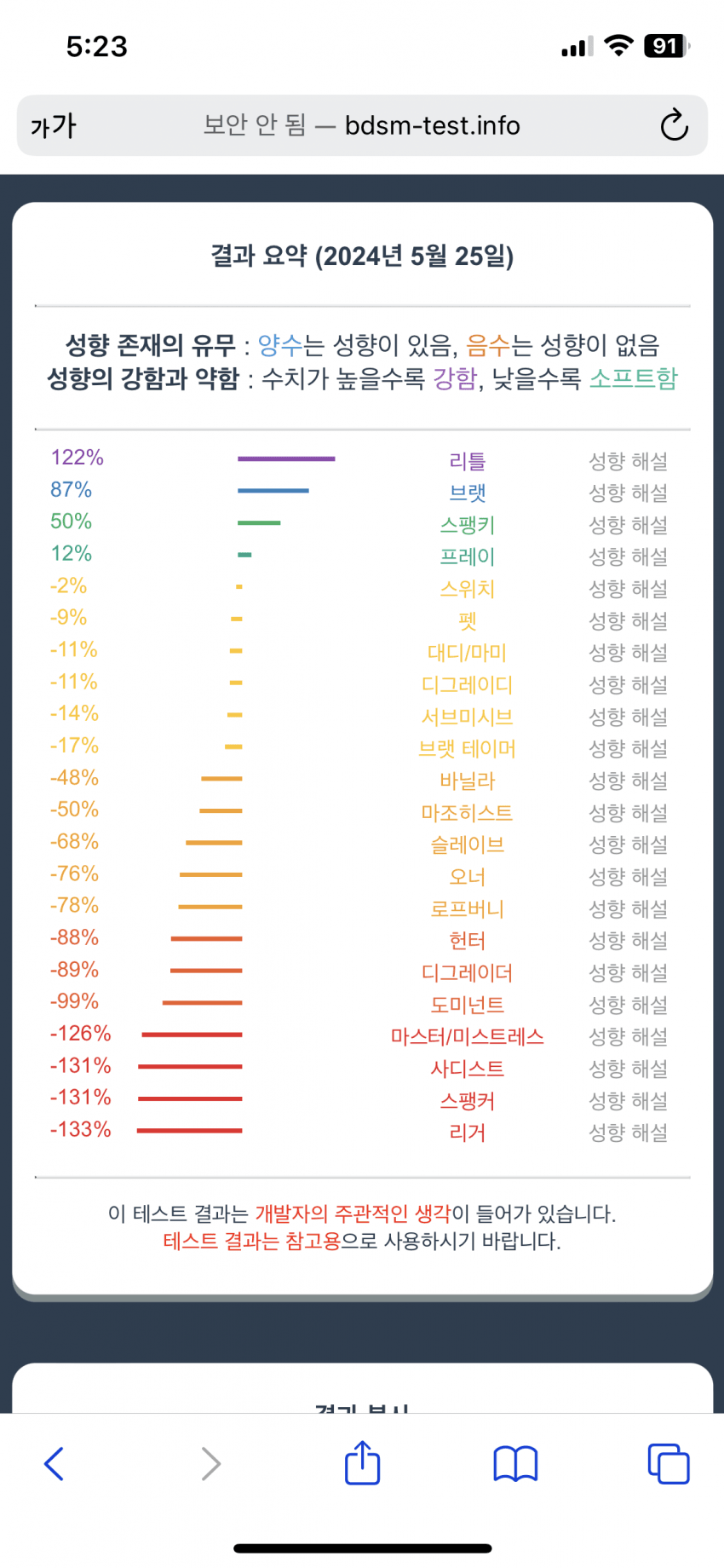 08e88003b6811bf0239bf297379c706c7f8ac918af3d014e6548f57eadfa3f8e4810398515d7986f9ab65eb086489bd4bbbe52e8