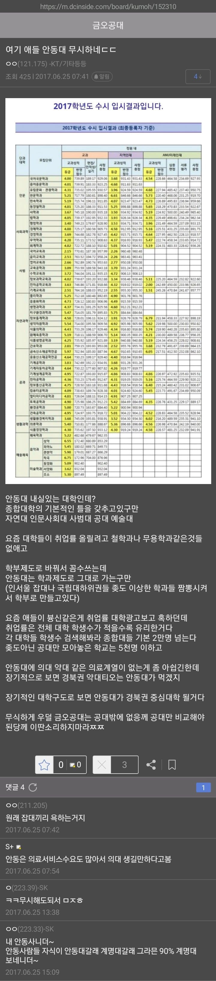 29bed327f5c62db46b8084e54485746405885be0c0c598b9bf36c86c33ac860f0f5a3a44fe3f5b282e