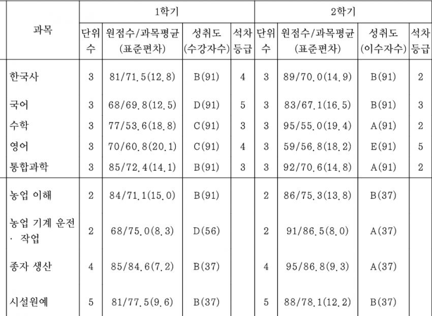 1ebec223e0dc2bae61abe9e74683706d22a34af1d1d7cab6b6c9c46f164cd18e414947263c0cf8999a7530a93852