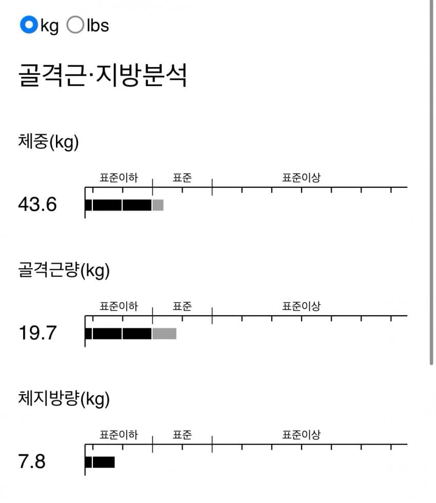 79ee8572bc851b8223e680e5469c701c7027f18f8a67c7105df8c62bf0bc622aac42be113d9610a796cdc707e3886944ad2a29b4