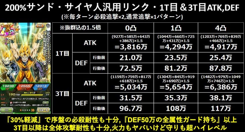 0ee98807b78b69fe239a82e4429c701f97db60f77812eb79ceb667cd19b5b7c2d81ab6a34d640cf4289683dbc380173483a43619