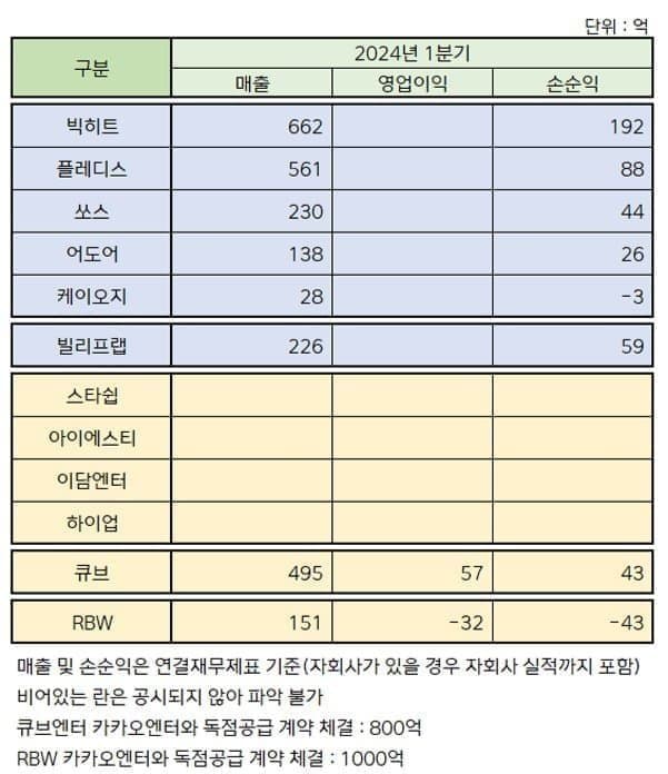 2aafc321ecde34b523ed86e74281726c7e7f4e26e87df2aa1f909a802d52ddab61957cfd90ef91ccd63680