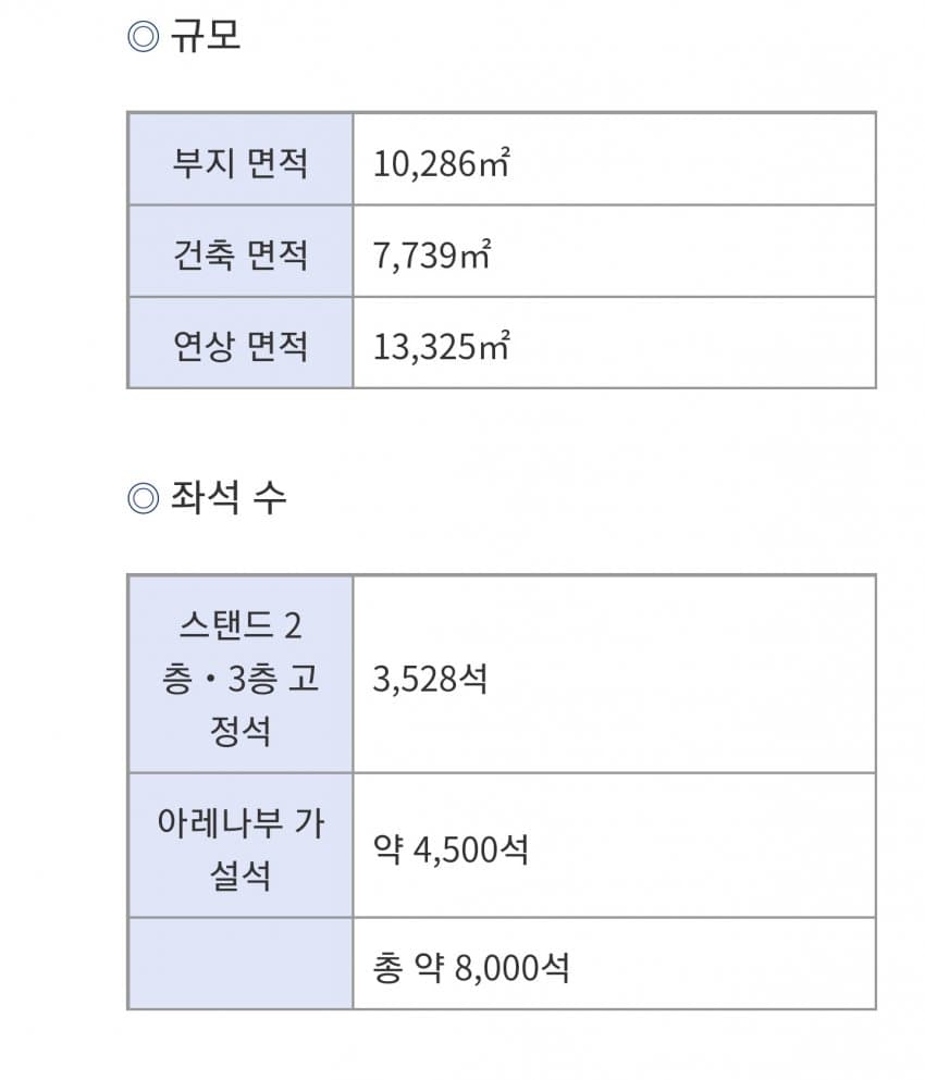 28b9d932da836ff737e980e547857d642526f6ded026ed46e380b7c8df6bb0694756