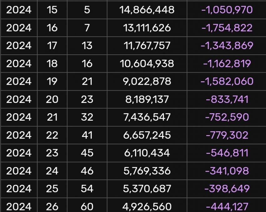 1ebec223e0dc2bae61abe9e74683706d2da14bf1d2dfcfb3b6c2c405460b9e90f8916cb4164d1f5454f074956c81aa815f0047fbab68323d10