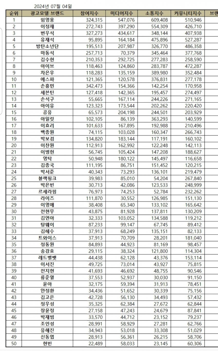 1ebec223e0dc2bae61abe9e74683706d2da148f1d1d5c8b7b7c5c41446088c8b78376d6181a32eb087d38923c6c6c91819f52d1edf32e19f24a208