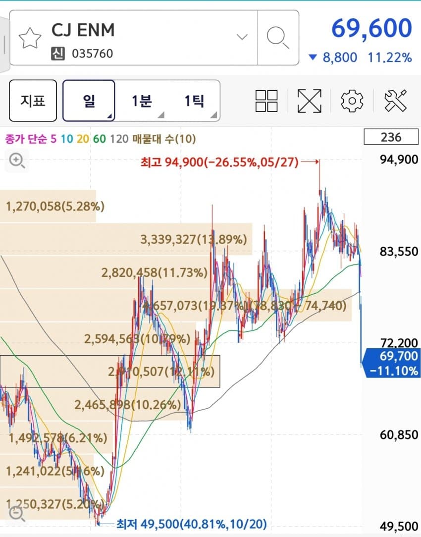 1ebec223e0dc2bae61abe9e74683706d2da14883d2d3c9b6b5c5c414044b958ed58a2124e389a23da7a478fb52