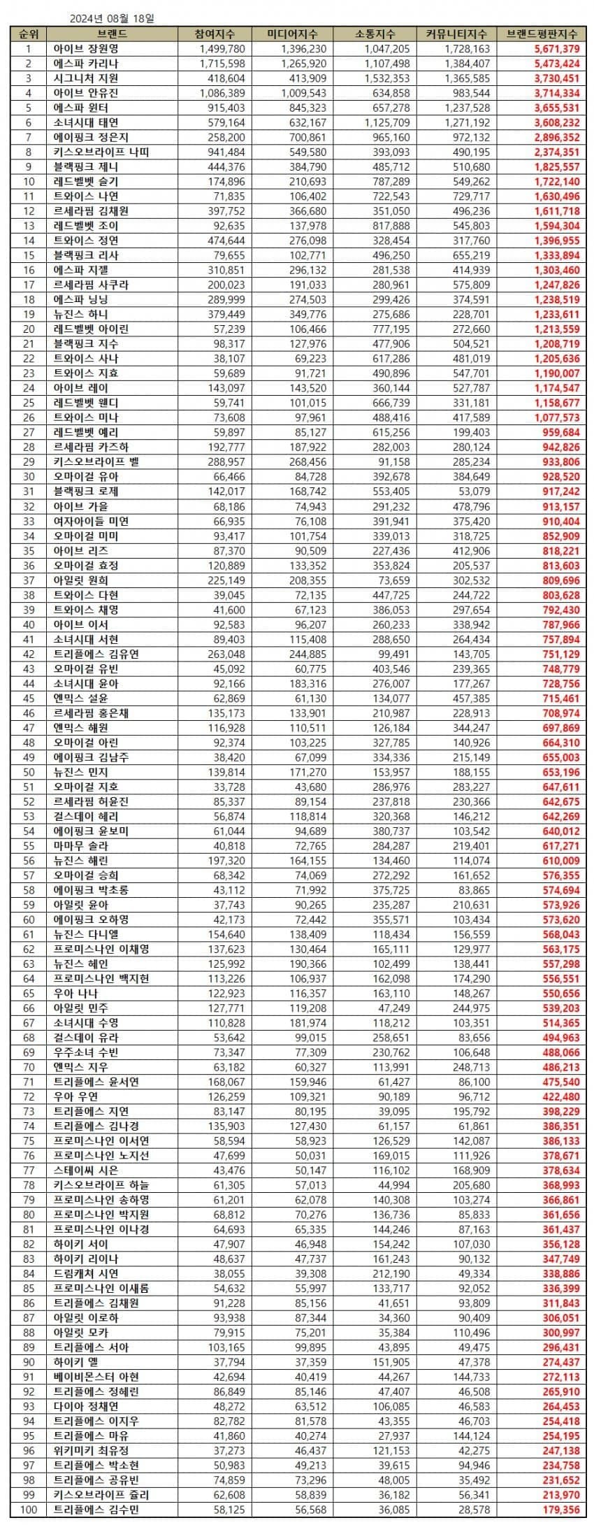 2aafc321ecde34b523ed86e742817c6c780bf8db4a831644418a832b3a079d98c0694d0d79e65a86e9f434d189d6aace96bd69