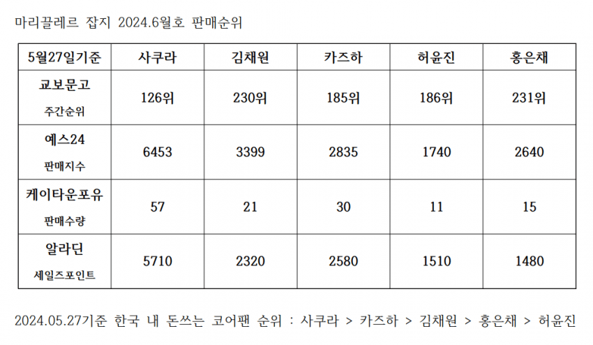 2aafc321ecde34b523ed86e742817c6d832e3a680c6ab46871304f1d800350bc130a936a3f6b36100b0e08