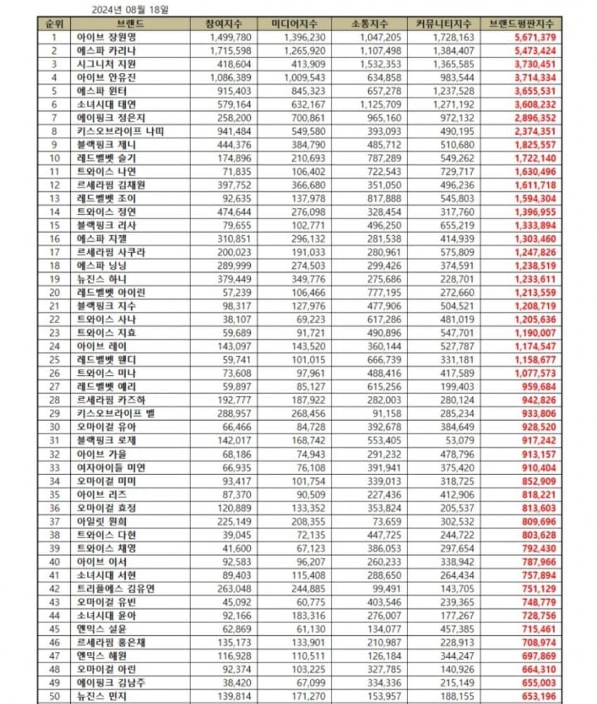 2aafc321ecde34b523ed86e742817c6c780bf9d74a811346418a832b391f888cc1ec9bb421d7ef7e52f0d38b