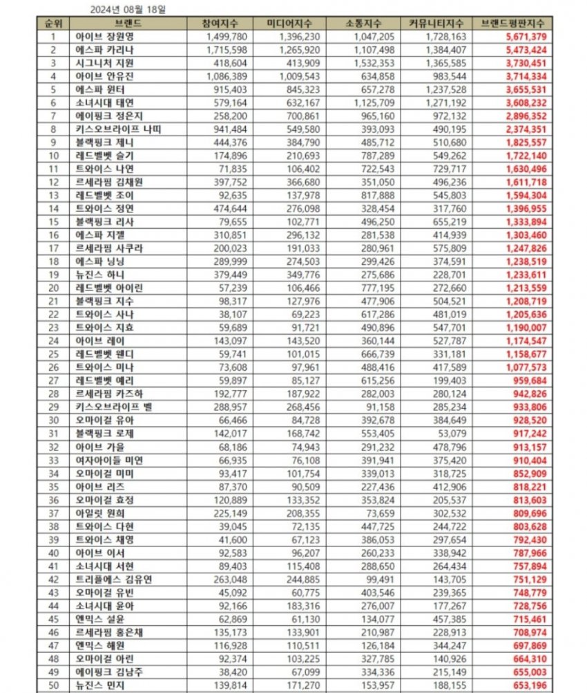 1ebec223e0dc2bae61abe9e74683706d22a04483d2d3cbb1b2c3c41446088c8bfa7e360c7ab0bece55491b524bd0d50d3d1352bcb60ad57298fee7