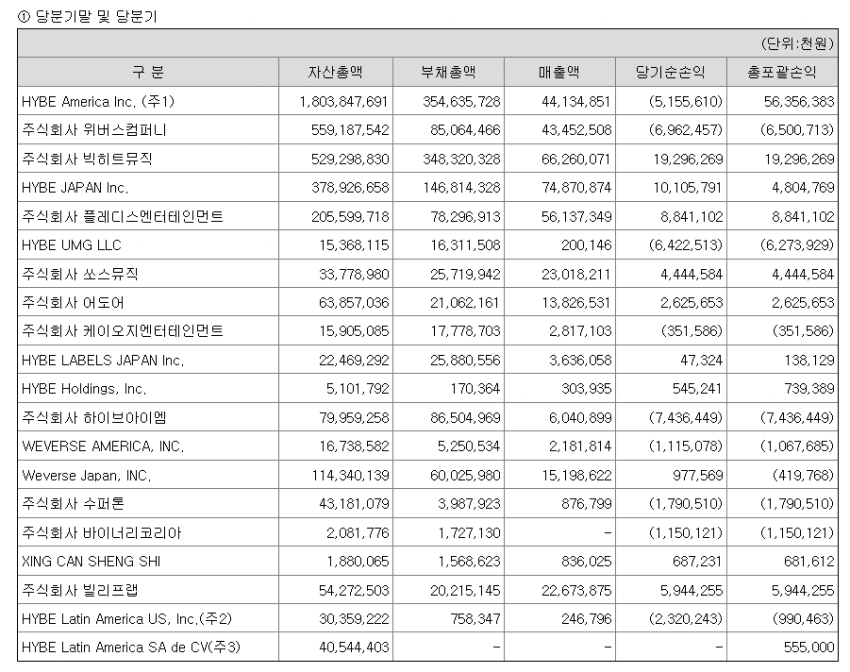 2aafc321ecde34b523ed86e742817c6c740bf9da4f871740418a832b3905968c4042d9064004babd455e56