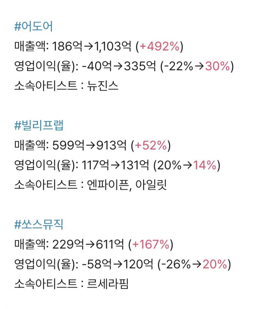 2aafc321ecde34b523ed86e742817c6c740bf9db4f811149418a832a3a079d9892963392344e0047f6cc48b61a2a59af8a96