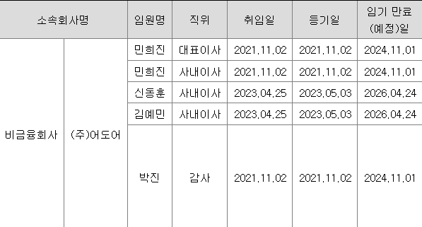 2aafc321ecde34b523ed86e742817c6c740bfad14a871743418a832b3a079d98f0f0869dbb069b96f2863dd6a7ff929e93