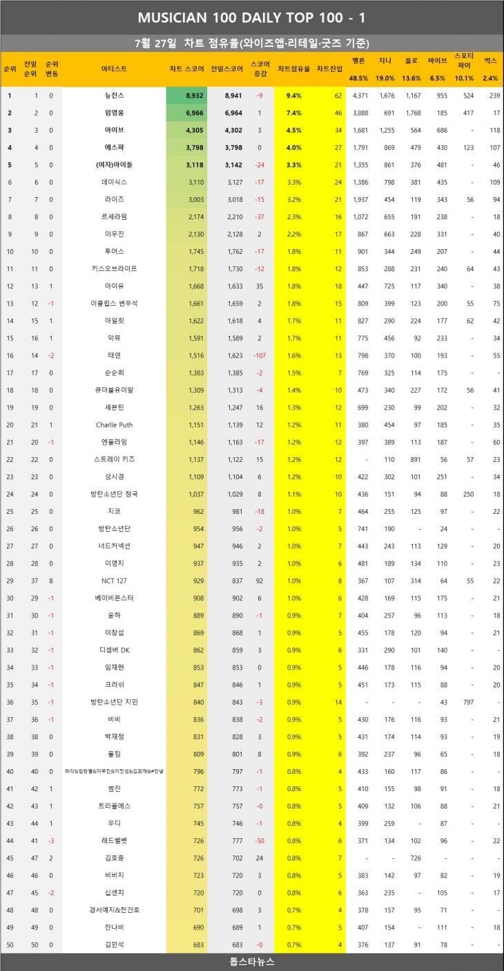 08e88504b4831b83239983e3419c706d1320172255f93d37c7a8be4c8b10de16ae6cd6be031ba5eede68ef4e44bee32394b11812