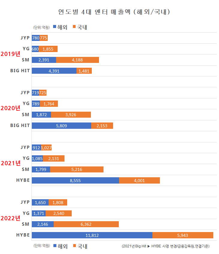 1c95f707cec576b660b8f68b12d21a1d16b1b50964