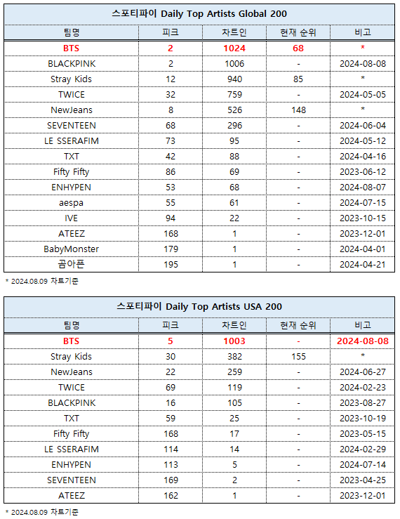 09bcd92afc920ca97efff7a702d8372918fe4e58891b6899e089f182be527d5977399b9e74f91dbf8ab22fce3906