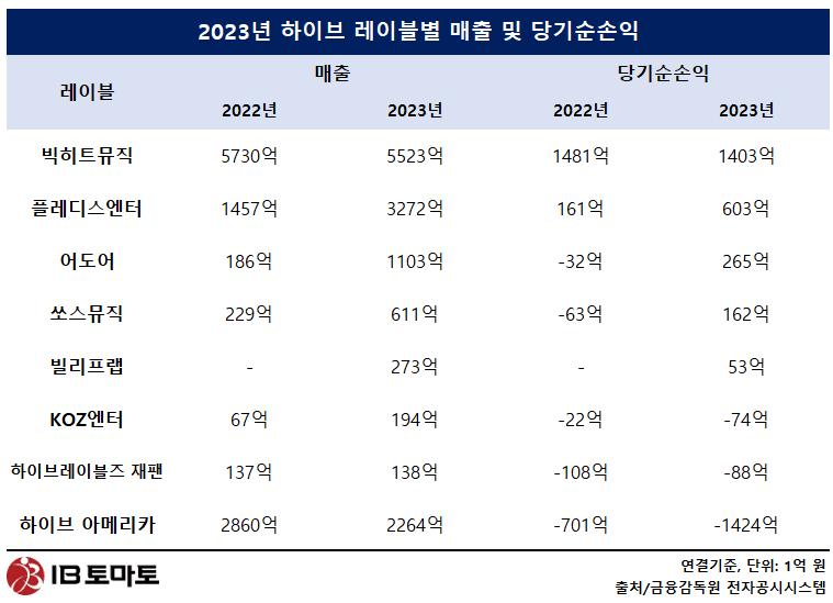 7fed8272b58768f451ee8ee6468374026897e248d75c103f05ddf2a7362e7bcc44e2f5cc52d2f74c