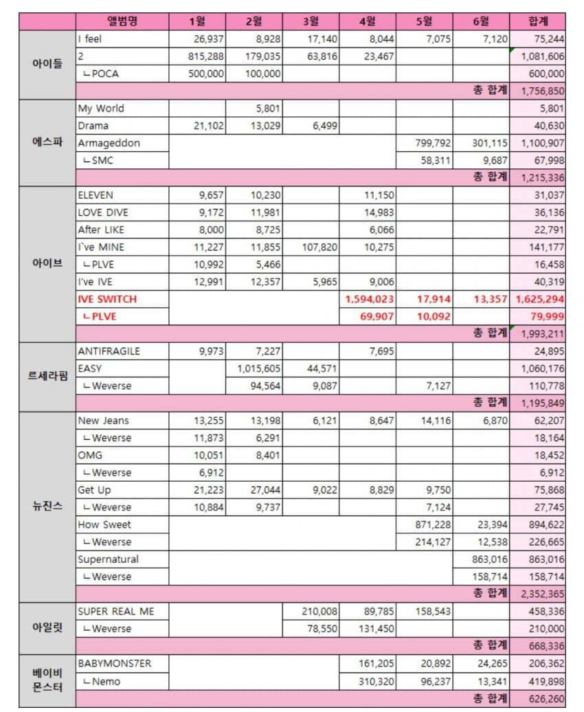 7eeb8200b0806e8523e680ec359c706c87ebe6d38863b5e73d36bd95463dffbb9658e4dde0dac6b7b6700bf267e978c777da617c