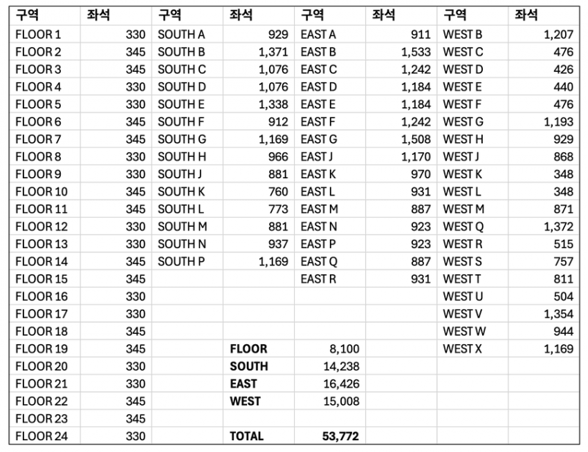 7be58277b6f768f6239e83e2479c701bdeab7f580d5fe47c7b2cc6f2400334048f467b2d600939fcf392f868acd66819f293a929