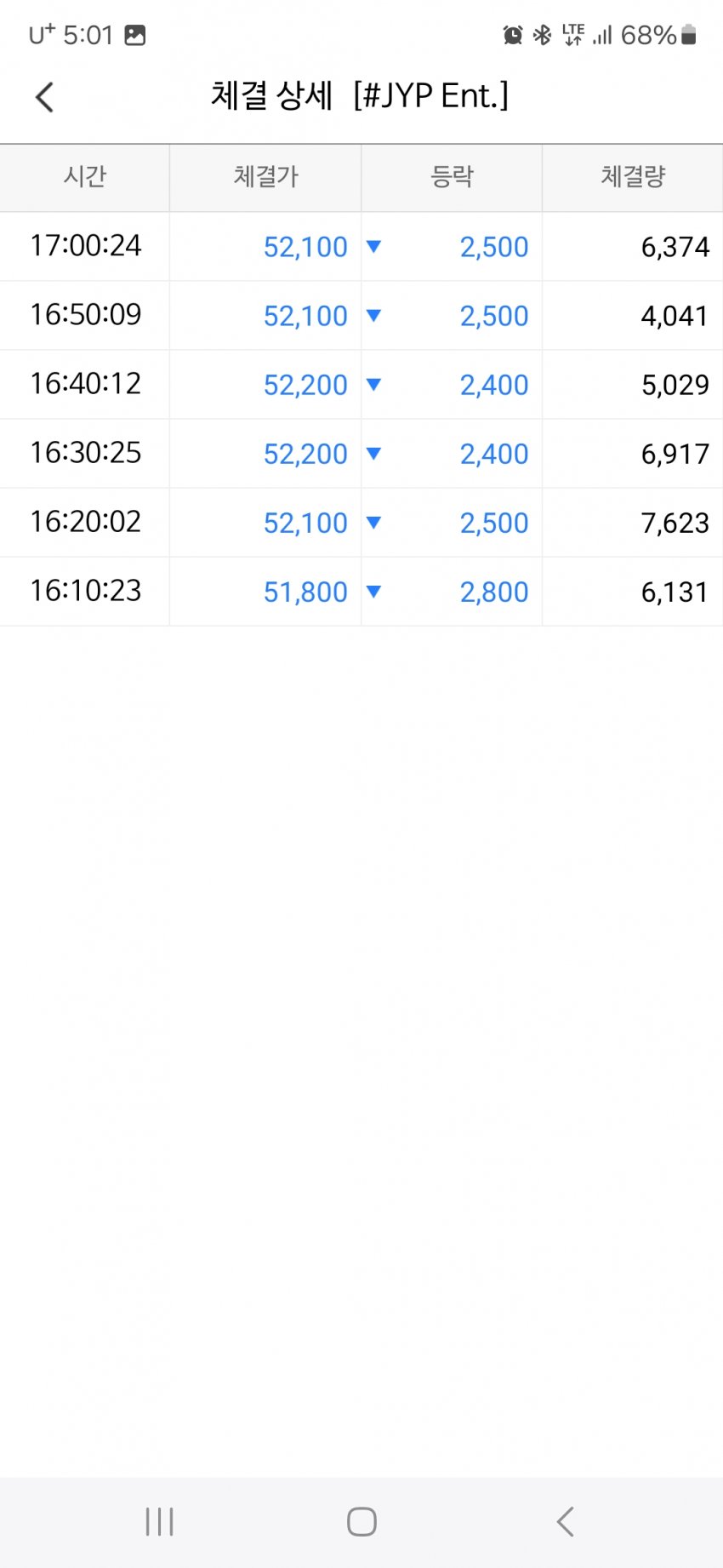 1ebec223e0dc2bae61abe9e74683706d22a04f83d2d0cbb3b7c4b52d5702bfa0e0aa2eae7b381ba61109