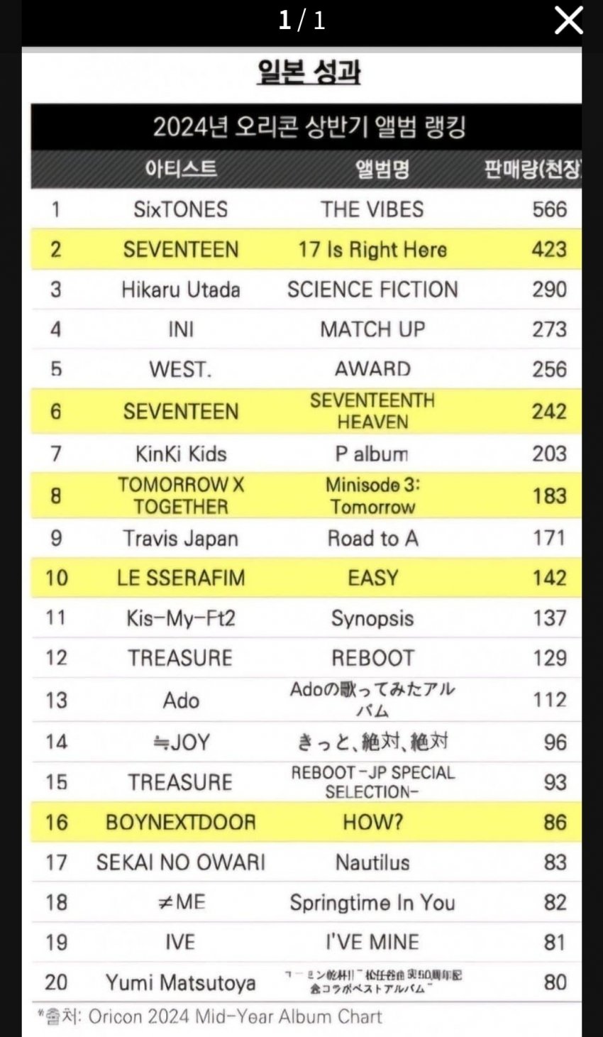 1ebec223e0dc2bae61abe9e74683706d22a14b83d2d1c9b1b4c4c4044f179093593441b59fa303f4366dfc9719c051355b