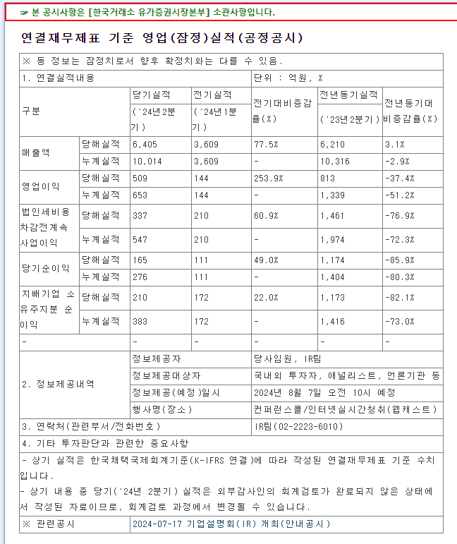 2fa8d224e9d735a363b0c4ac5b83746fc889f6c6fa822e1264f08e025ba12d17160de47a18052e16a26644bee9771c