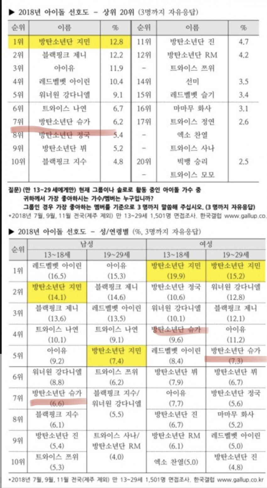 0feb8477b18b6c8023e9f4e2419c706aca69f6dde10bb6096963926f278aaa1d15b7373e32397a13305b7d26e1a0df79d2f76103