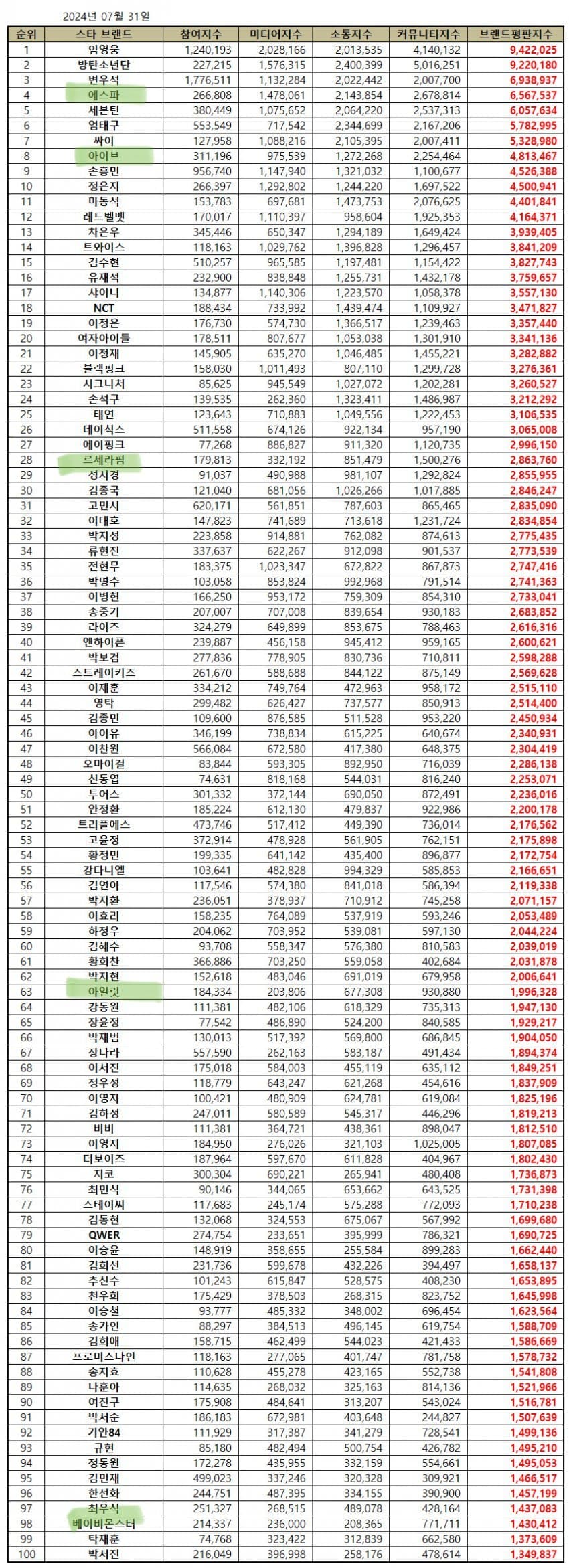 2aafc321ecde34b523ed86e742817c6d872e3b6d0c6ab06c71304f1d80194ebc09b94a7051eab067e858e39a