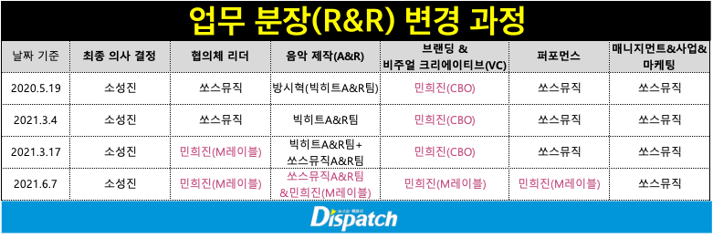 2aafc321ecde34b523ed86e74281736fdb52a1a15b764d7ed3180d4c8186b2125e0579969fc8b0ca307327d531cea2a480d0