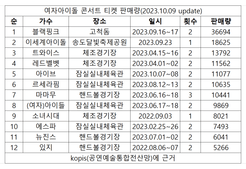 2aafc321ecde34b523ed86e74281736fd652a2ab58724b72d3180d448284b90637bc9cea83a522617f481395