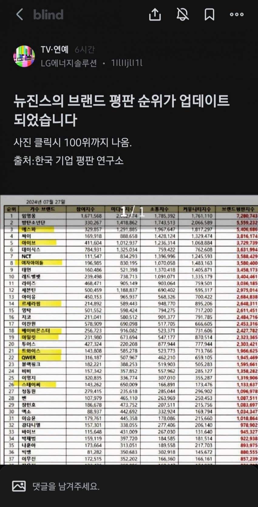 1ebec223e0dc2bae61abe9e74683706d2da34583d2d1ceb1b2c7c4254b0c919a574ca675d31a5bf5473d9c7be9c086b1