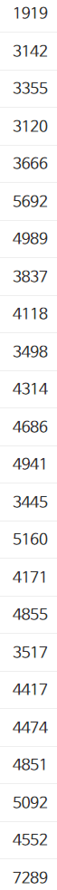 a15714ab041eb360be3335625683746f0053452ed6a4ef89d73763f99d13cd6ee8b37f00393b6a0f9bcc45e323