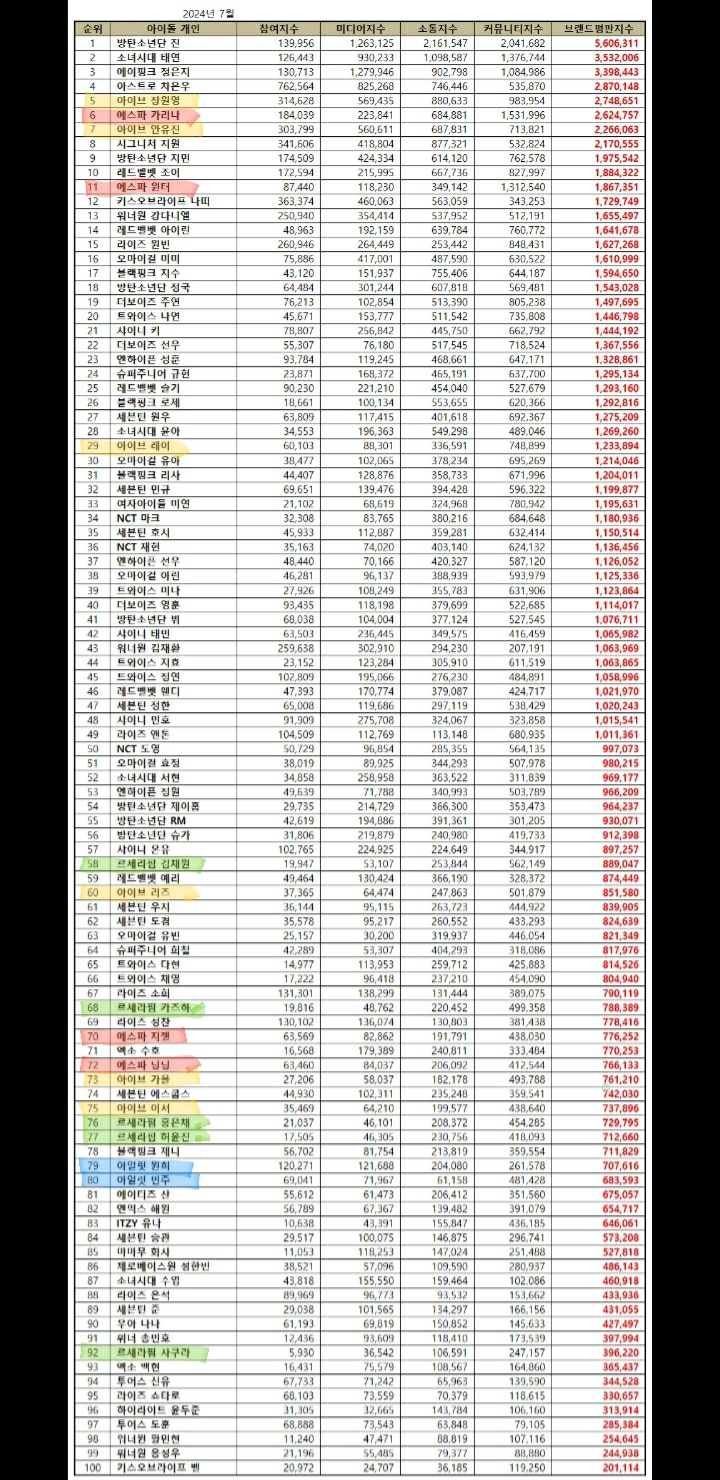 1ebec223e0dc2bae61abe9e74683706d2da349f1d1d5cbb4b7c9c416520c9c9533dae8076ec471e981b604c10a1c255d2518e7