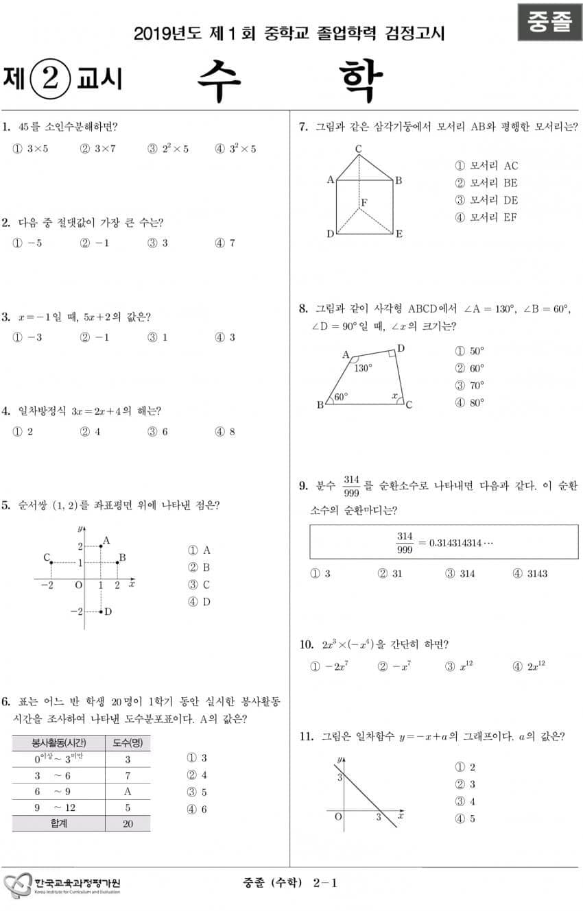 7febf104c38a6af723ec87e34e9c706e6a492995ec341c4a15f7e050126bf1c1011f53e323f0f567cc36bc18c4afddc7a7ff2a