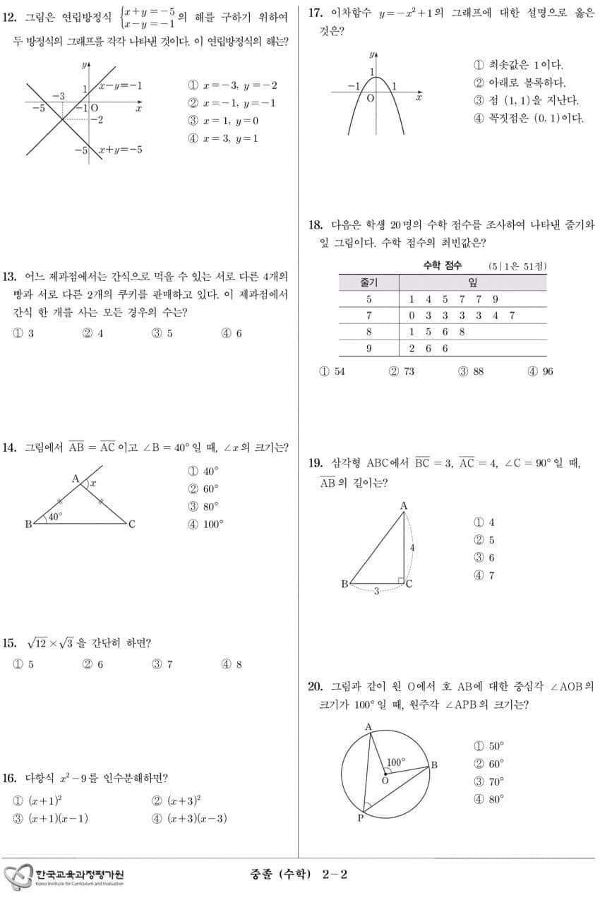 7be4857fc48368f023e6f396379c70650c89c5226ca9b62000057e42eccab66287e26ec89d5f141d0cf0d2f070e2f5dea93148