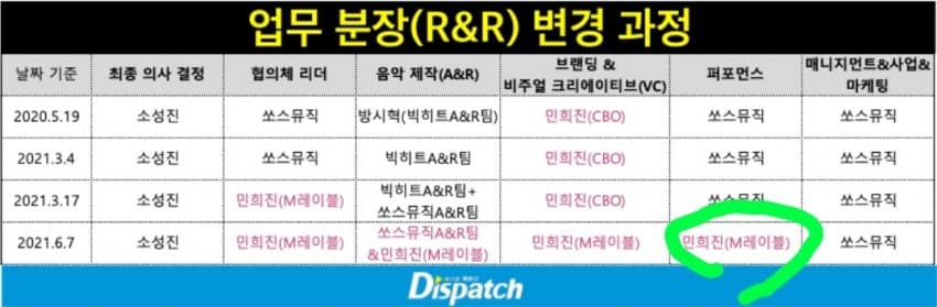 2aafc321ecde34b523ed86e74281736fdb52a1ae5975487ed3180d47829ea7060614db78294110754a7684ee