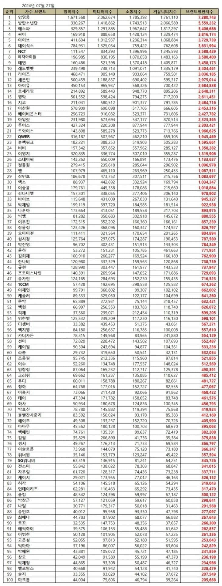 2aafc321ecde34b523ed86e74281736fd952a1ab5e704a7bd3180d448186b2122dc7a8615e6a3644da6a875ebcf085aa038a6a