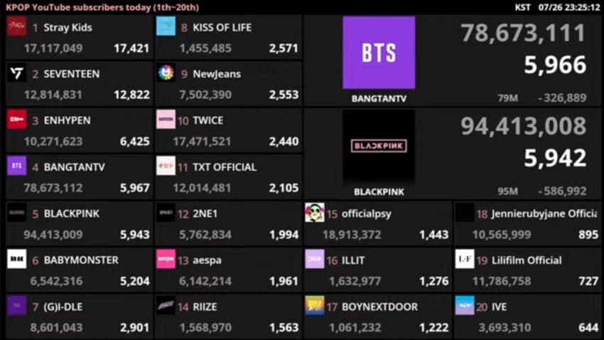 1ebec223e0dc2bae61abe9e74683706d2da34b83d3d6cbbbb4c8c41e4810ab8b1ad75bdb8e35d7da19687ecf063850863c49